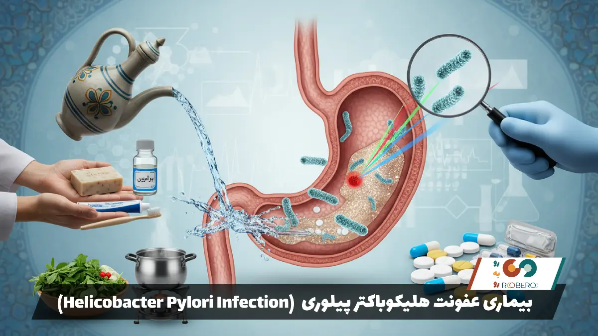 بیماری عفونت هلیکوباکتر پیلوری (Helicobacter Pylori Infection)