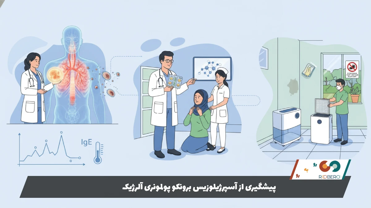 پیشگیری از آسپرژیلوزیس برونکو پولمونری آلرژیک