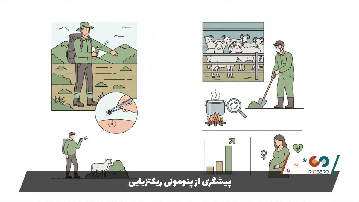 پیشگری از پنومونی ریکتزیایی