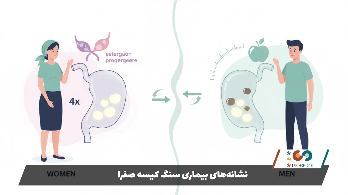 تفاوت بیماری سنگ کیسه صفرا در مردان و زنان