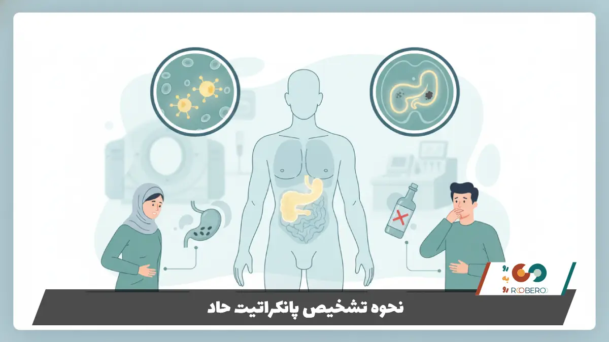 نحوه تشخیص پانکراتیت حاد