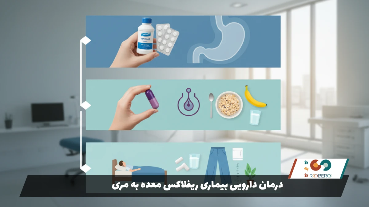 درمان دارویی بیماری ریفلاکس معده به مری