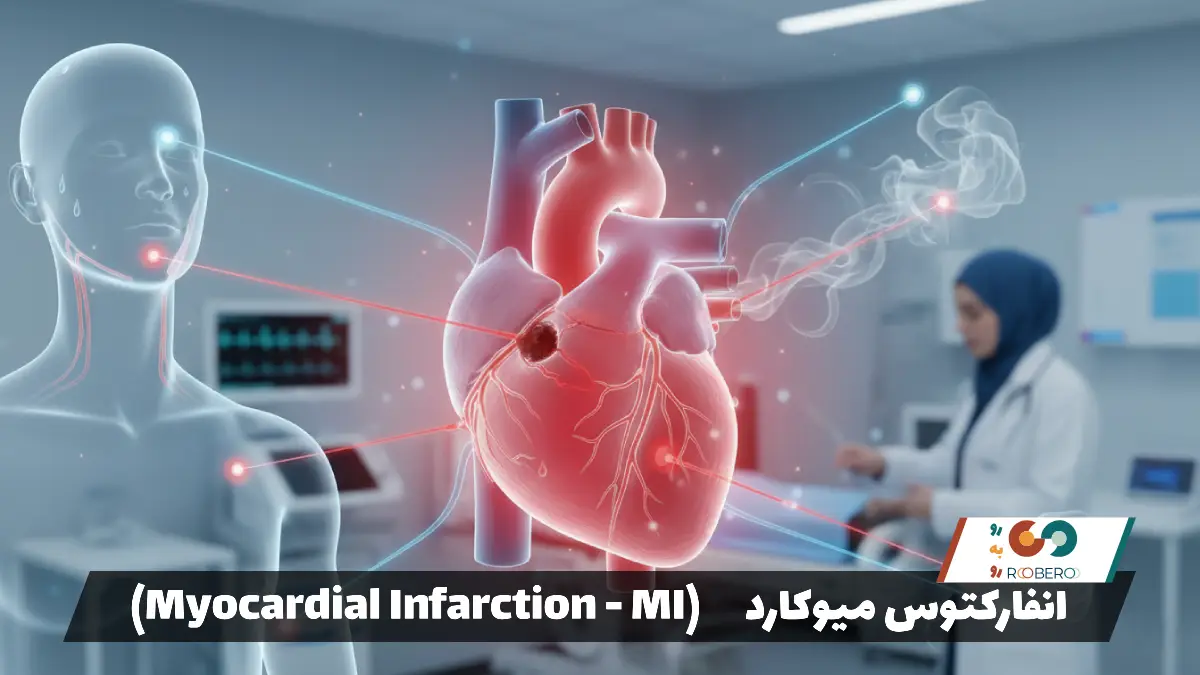 بیماری انفارکتوس میوکارد (Myocardial Infarction – MI)