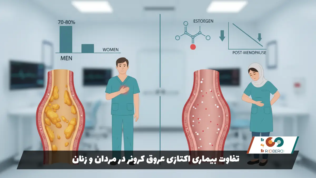 تفاوت بیماری اکتازی عروق کرونر در مردان و زنان
