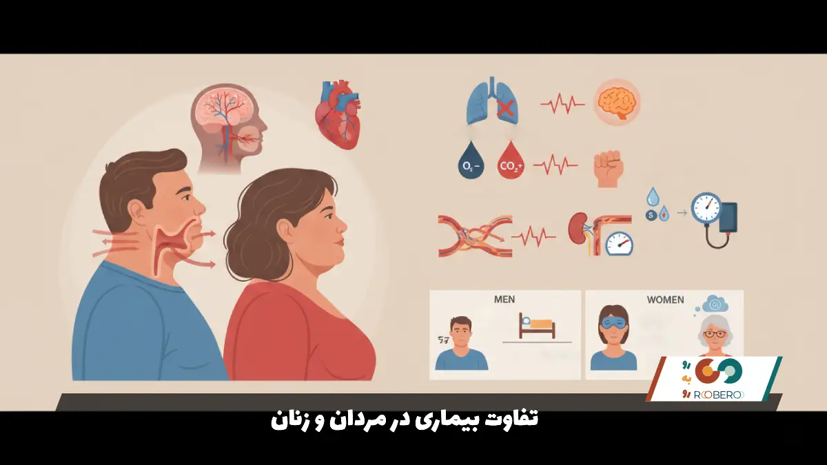 تفاوت بیماری در مردان و زنان