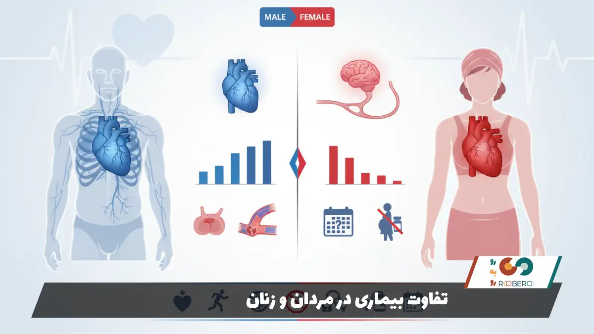 تفاوت بیماری در مردان و زنان