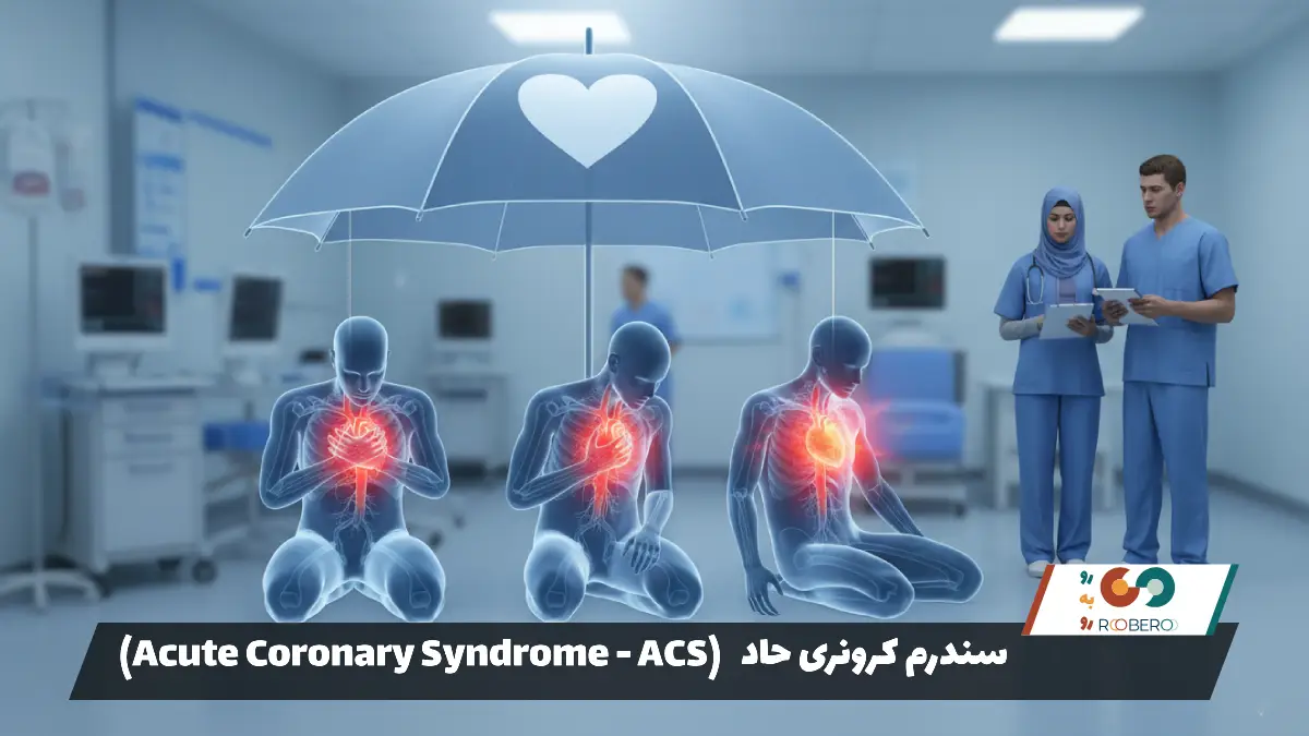 سندرم کرونری حاد (Acute Coronary Syndrome – ACS)