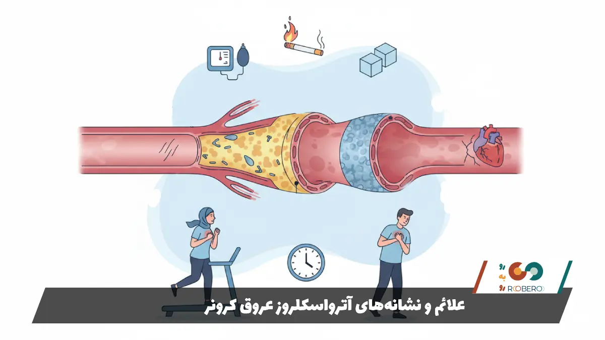 علائم و نشانه‌های آترواسکلروز عروق کرونر