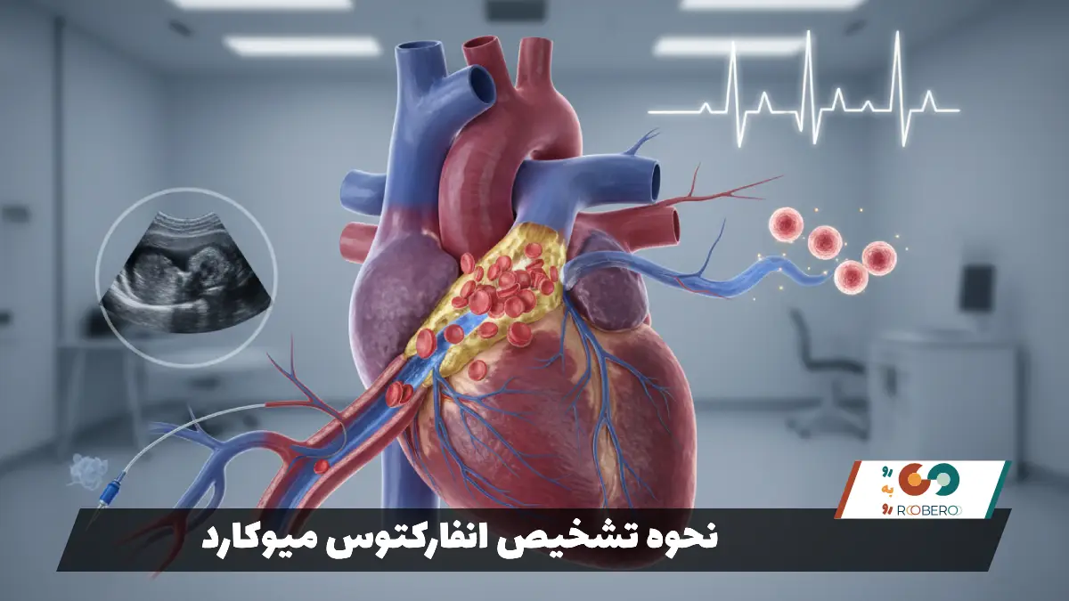 نحوه تشخیص انفارکتوس میوکارد