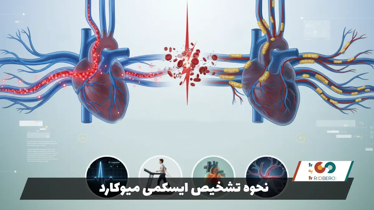 نحوه تشخیص ایسکمی میوکارد