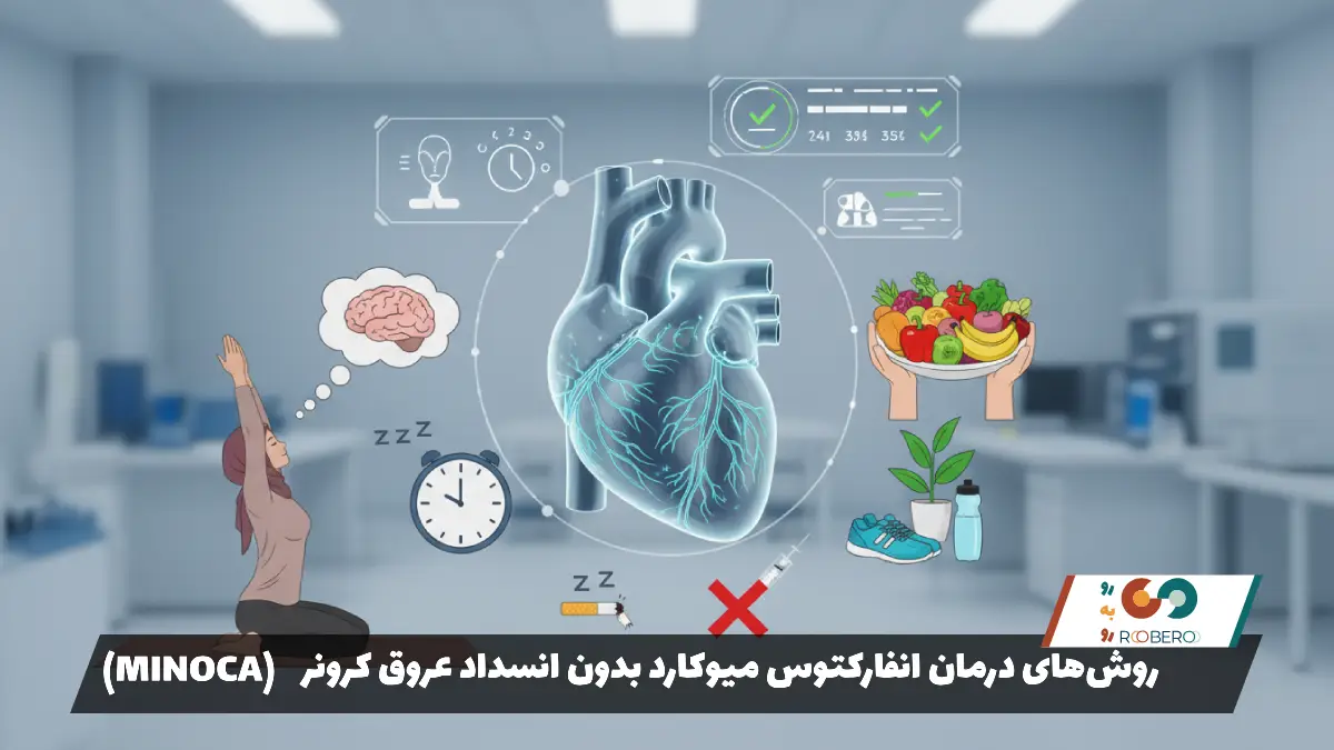 روش‌های درمان انفارکتوس میوکارد بدون انسداد عروق کرونر (MINOCA)