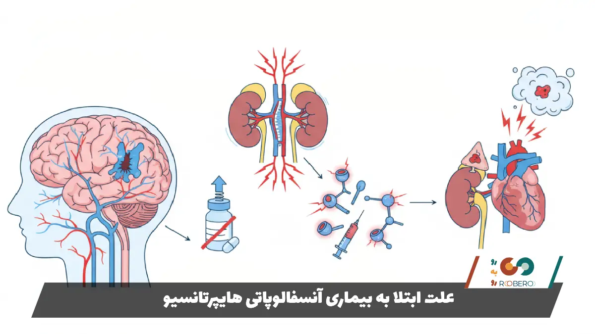 علت ابتلا به بیماری آنسفالوپاتی هایپرتانسیو