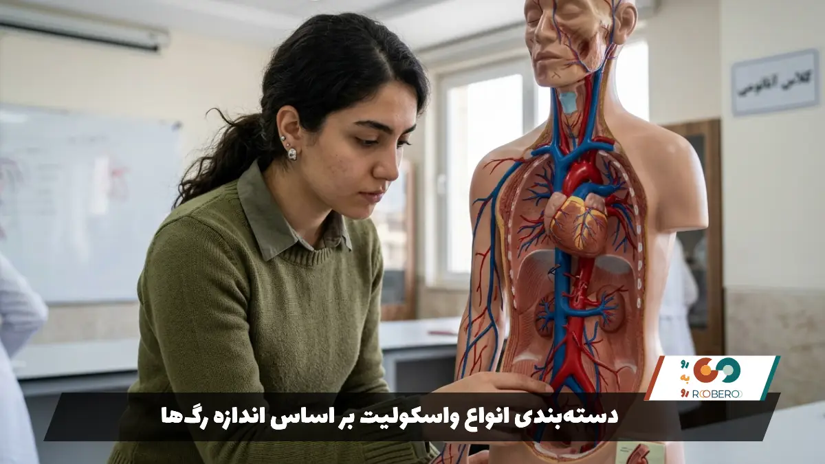 دسته‌بندی انواع واسکولیت بر اساس اندازه رگ‌ها